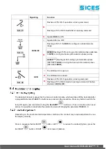 Предварительный просмотр 11 страницы Sices GC600 Mains User Manual