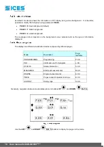 Предварительный просмотр 12 страницы Sices GC600 Mains User Manual