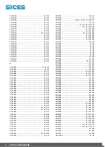 Предварительный просмотр 10 страницы Sices HS 315 Technical Handbook