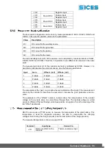 Предварительный просмотр 73 страницы Sices HS 315 Technical Handbook