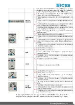 Предварительный просмотр 93 страницы Sices HS 315 Technical Handbook