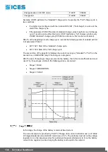 Предварительный просмотр 156 страницы Sices HS 315 Technical Handbook