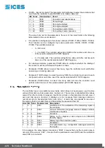 Предварительный просмотр 246 страницы Sices HS 315 Technical Handbook