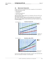 Preview for 21 page of SICK IVP Ruler E Reference Manual