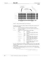 Preview for 42 page of SICK IVP Ruler E Reference Manual