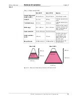 Preview for 53 page of SICK IVP Ruler E Reference Manual