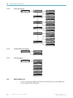 Preview for 28 page of SICK 1 075 638 Operating Instructions Manual