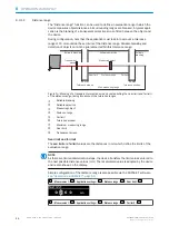 Preview for 30 page of SICK 1 075 638 Operating Instructions Manual