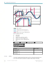 Preview for 36 page of SICK 1 075 638 Operating Instructions Manual