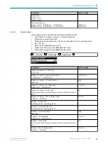 Preview for 47 page of SICK 1 075 638 Operating Instructions Manual