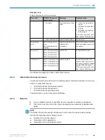 Preview for 63 page of SICK 1 075 638 Operating Instructions Manual