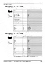 Предварительный просмотр 63 страницы SICK 1016958 Operating Instructions Manual