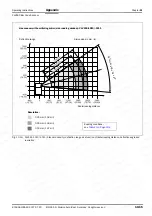 Предварительный просмотр 183 страницы SICK 1016958 Operating Instructions Manual