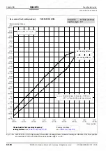 Preview for 186 page of SICK 1016958 Operating Instructions Manual