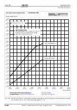 Preview for 196 page of SICK 1016958 Operating Instructions Manual