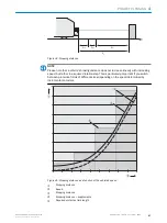 Предварительный просмотр 47 страницы SICK 1026820 Operating Instructions Manual