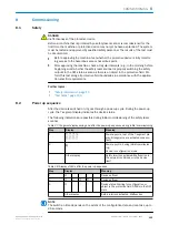 Preview for 103 page of SICK 1026820 Operating Instructions Manual