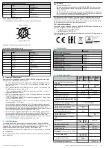 Предварительный просмотр 3 страницы SICK 1036556 Operating Manual