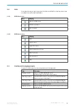 Preview for 11 page of SICK 1036616 SOPAS Operating Instructions Manual