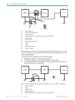 Предварительный просмотр 14 страницы SICK 1042256 Operating Instructions Manual