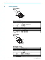 Preview for 4 page of SICK 1050932 Mounting Instructions