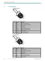 Preview for 8 page of SICK 1050932 Mounting Instructions