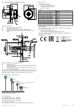 Предварительный просмотр 16 страницы SICK 1067124 Operating Instructions Manual