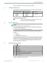 Preview for 3 page of SICK 1067360 Mounting Instructions