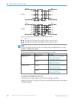 Предварительный просмотр 48 страницы SICK 1067380 Operating Instructions Manual