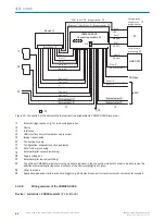 Предварительный просмотр 86 страницы SICK 1067380 Operating Instructions Manual