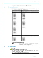 Preview for 3 page of SICK 1069680 Mounting Instructions