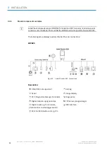 Preview for 14 page of SICK 1086947 Operating Instructions Manual