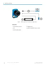 Предварительный просмотр 16 страницы SICK 1086947 Operating Instructions Manual