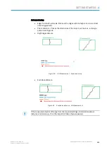 Preview for 121 page of SICK 1086947 Operating Instructions Manual