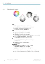 Предварительный просмотр 234 страницы SICK 1086947 Operating Instructions Manual