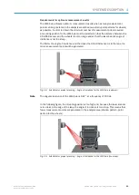 Предварительный просмотр 45 страницы SICK 1088784 Operating Instructions Manual