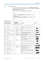 Предварительный просмотр 167 страницы SICK 1088784 Operating Instructions Manual