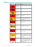 Предварительный просмотр 114 страницы SICK 1094452 Manual