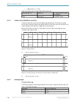 Предварительный просмотр 138 страницы SICK 1094452 Manual