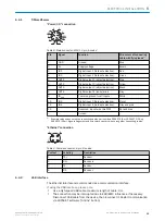 Preview for 33 page of SICK 1096807 Operating Instructions Manual