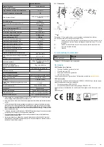 Preview for 14 page of SICK 1098876 Operating Instructions Manual