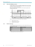 Preview for 78 page of SICK 1101561 Operating Instructions Manual