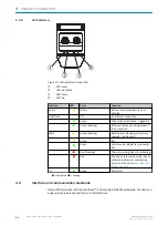 Предварительный просмотр 20 страницы SICK 1106166 Operating Instructions Manual