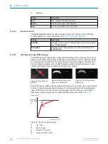 Preview for 50 page of SICK 1106166 Operating Instructions Manual