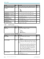 Preview for 104 page of SICK 1106166 Operating Instructions Manual