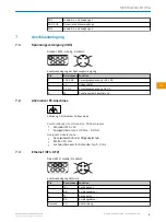 Preview for 5 page of SICK 1110032 Mounting Instructions