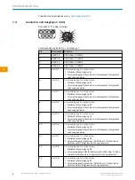 Предварительный просмотр 6 страницы SICK 1110032 Mounting Instructions