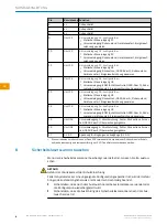 Preview for 8 page of SICK 1110032 Mounting Instructions