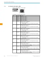 Preview for 16 page of SICK 1110032 Mounting Instructions