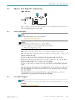 Preview for 23 page of SICK 1112243 Operating Instructions Manual